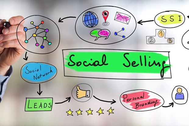 Social Selling